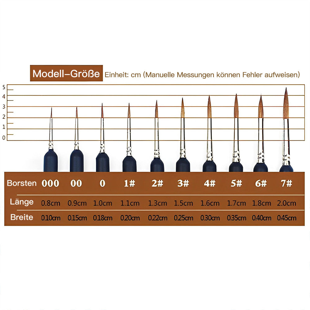 Profi Pinselset für Malen nach Zahlen - verschiedenen Größen und Formen